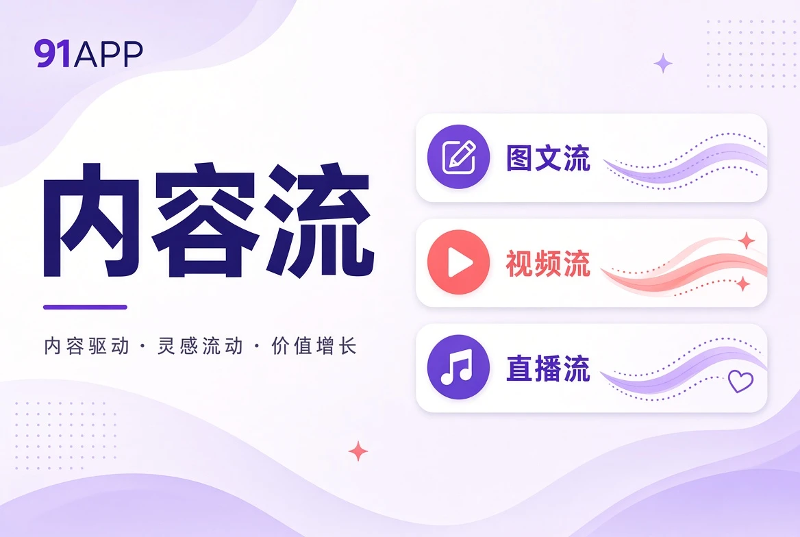 内容河内容导览视觉